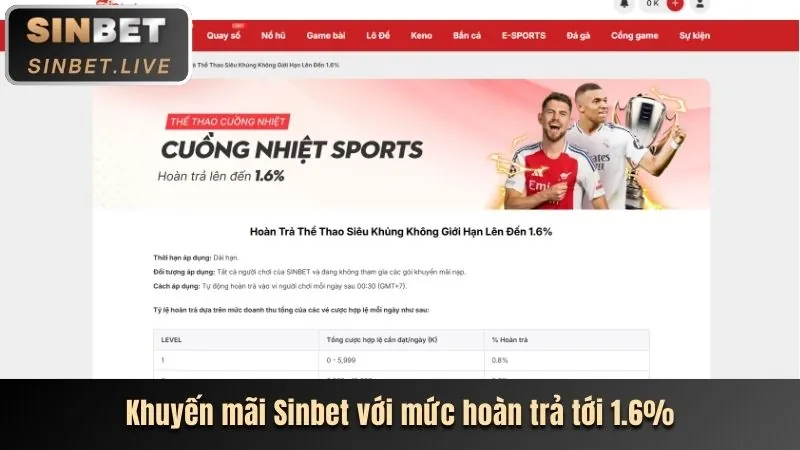 Tin tức khuyến mãi 8s